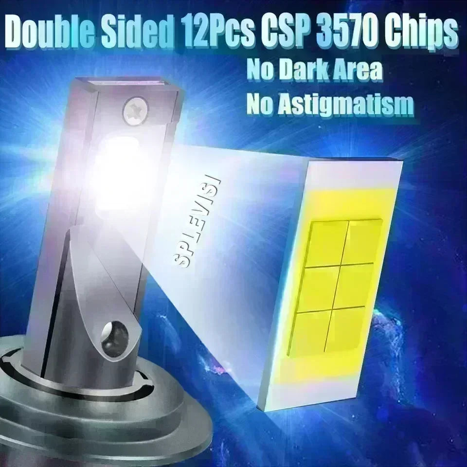 2 lampadine per fari a LED H4 180W 18000LM Canbus per auto Jeep Cherokee KJ 2002 2003 2004 2005 2006 2007 2008 