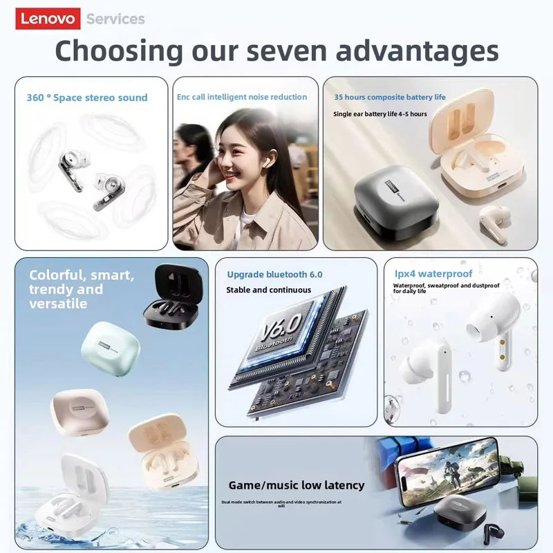 Auricolari wireless originali Lenovo LE209 2026 TWS Bluetooth 6.0 Auricolari in-ear a lunga durata della batteria Auricolari Microfono Stereo ENC Noise 