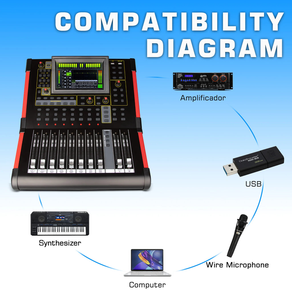 MD12 Professional Mixing Console 12 canali Mezclador Mixer audio digitale per studio/esibizioni dal vivo/chiesa 