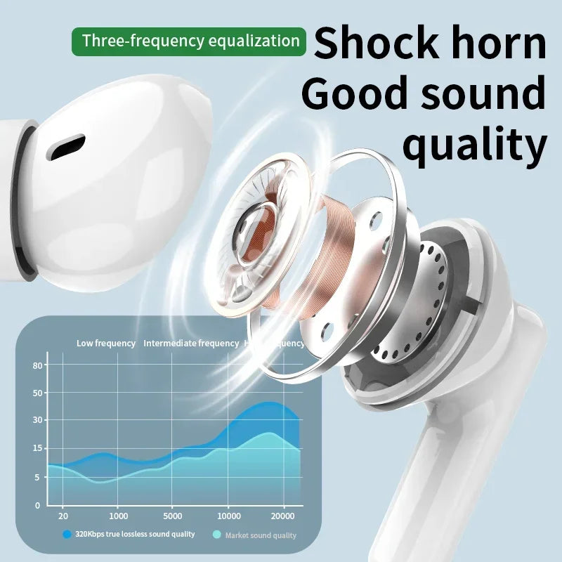 Nuovo auricolare Bluetooth wireless TWS con microfono stereo sportivo in-ear touch con lunga durata in standby 