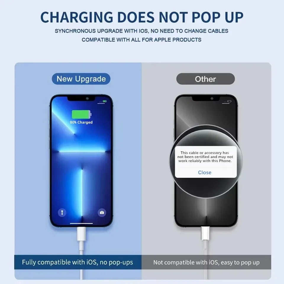 Cavo USB di ricarica rapida originale PD da 35 W per iPhone 14 8 7 Plus 13 12 11 Pro XS Max XR X Cavo di ricarica rapida USB C 1 m 1,5 m 2 m 3 m 