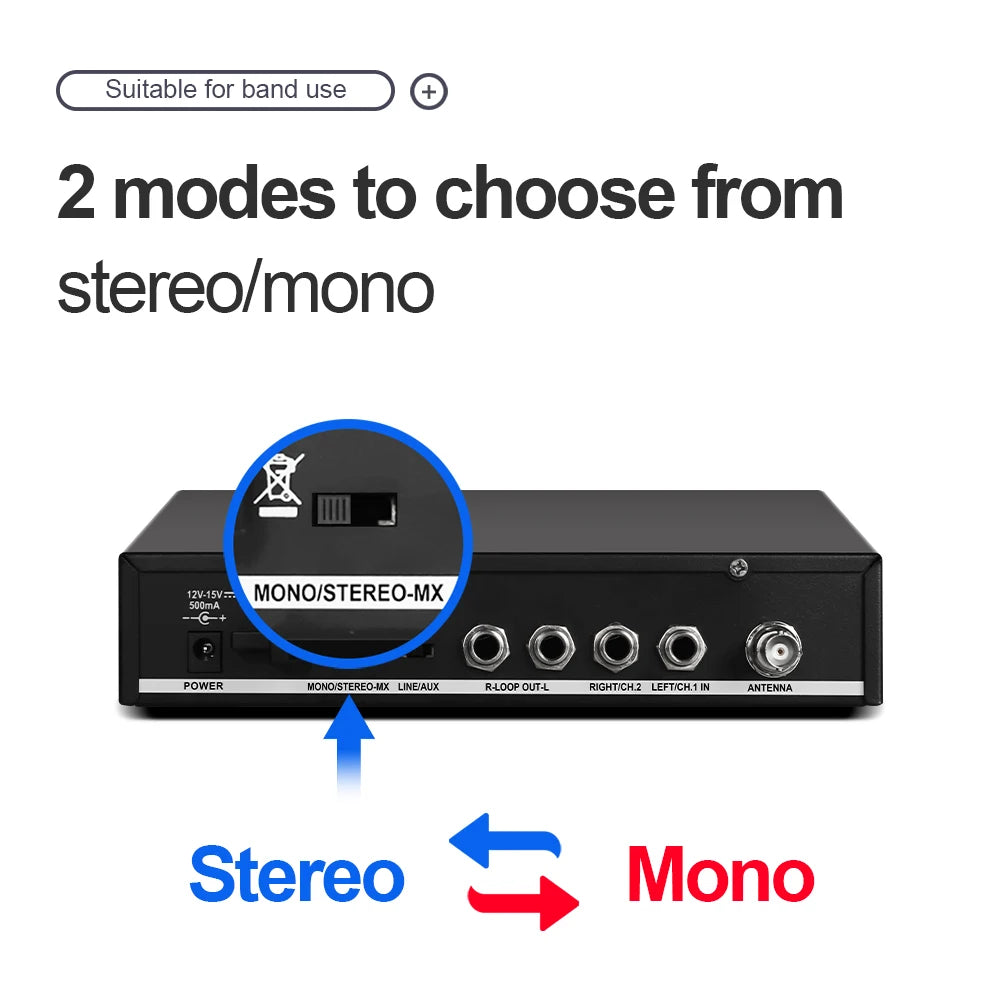 Monitor in-ear wireless G-MARK PSM3000 UHF Stereo Frequenza di ritorno sul palco selezionabile per cantanti, chitarristi, studio, band, performance 