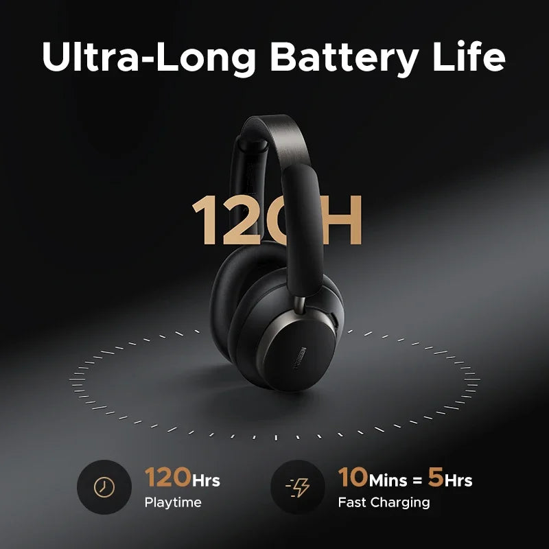 Cuffie wireless Studio Pro 48dB ANC Cuffie Bluetooth sovraurali Cancellazione attiva del rumore LDAC ad alta risoluzione 120 ore di riproduzione 