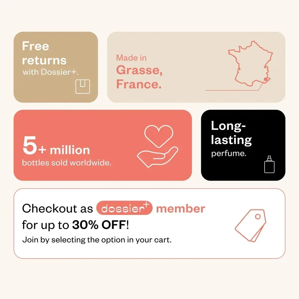 Dossier Ambery Saffron EDP 1.7oz / 50ml – Spicy Amber Oriental Unisex Long Lasting Gift Perfume