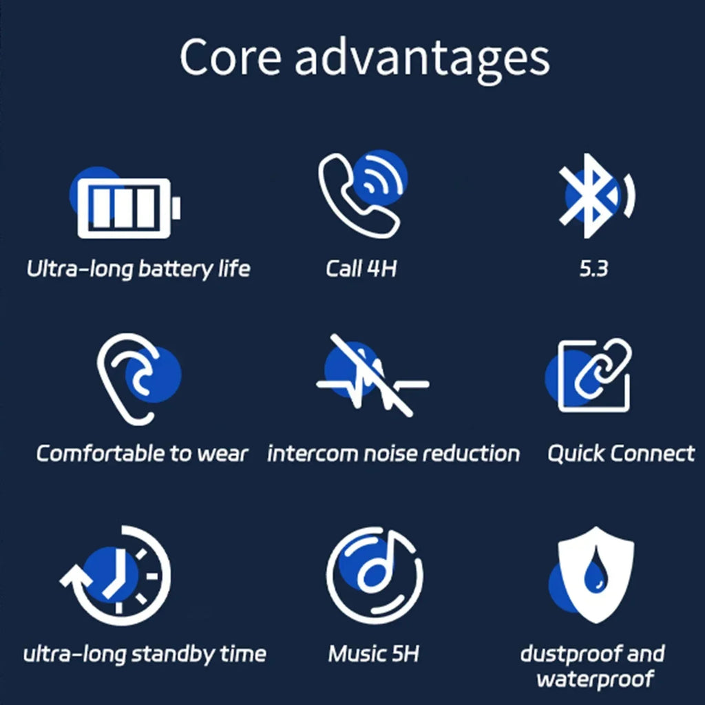 156 Cuffie wireless traduttore di lingue, auricolari Bluetooth 5.4, auricolari intelligenti impermeabili Ai in tempo reale, auricolari aziendali 