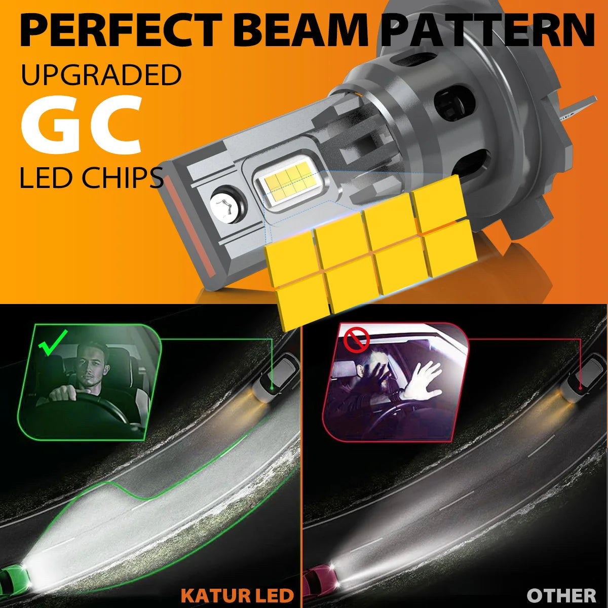2 lampadine per fari a LED per auto tipo H7, luce bianca solare da 6000K, controllo digitale, uscita da 100 W, per Chrysler 300 Pacifica 200 