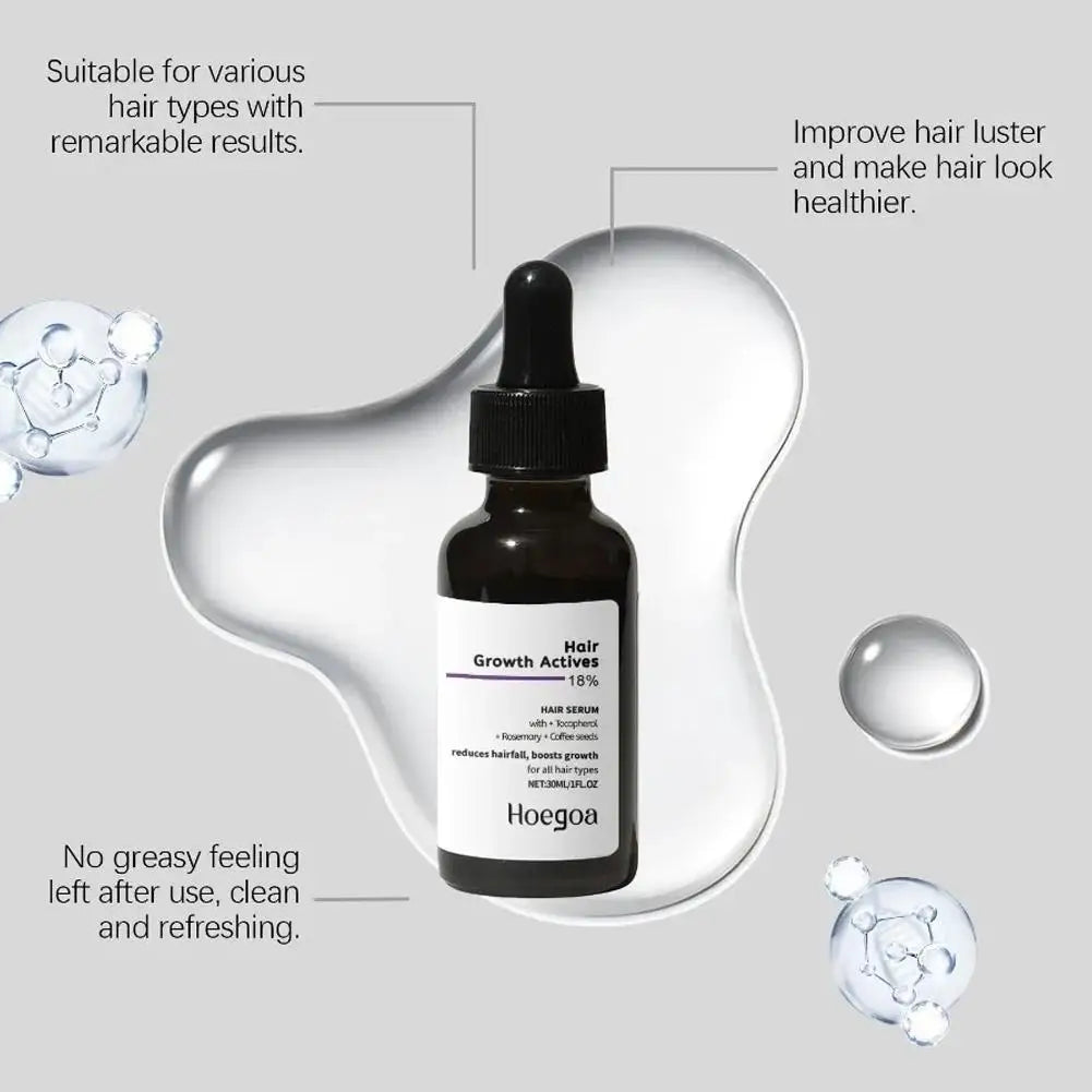 Siero per la crescita dei capelli Minimalist Hair Growth Actives 18% con Procapil%2C Capixyl 30ml Essenza per la cura dei capelli idratante e riparatrice 