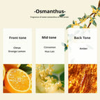 COCOSILIYA Profumo Donna Profumo Floreale Naturale Eau De Parfum di Lunga Durata Osmanthus, Rosa, Lavanda, Gardenia Profumo Leggero e Fresco 