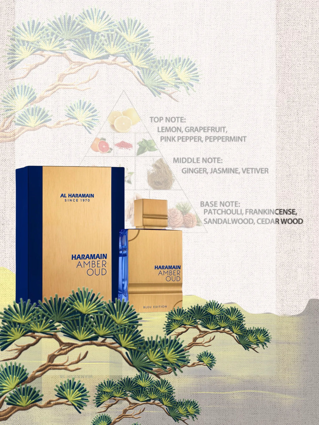 Al Haramain Amber Oud Blue Edition EDP per uomo 2,0 oz / 60 ml – Colonia fresca, ambrata e legnosa a lunga durata, regalo di Natale ideale 