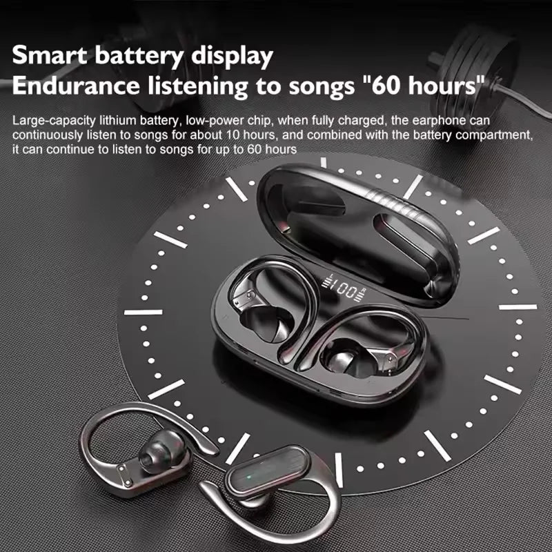 Auricolari originali Sony Bluetooth 5.3 TWS Cuffie HiFi wireless con ganci auricolari per corsa, sport, chiamate, giochi, display LED 