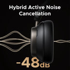 Cuffie wireless Studio Pro 48dB ANC Cuffie Bluetooth sovraurali Cancellazione attiva del rumore LDAC ad alta risoluzione 120 ore di riproduzione 
