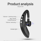 Auricolare Bluetooth 5.0 wireless vivavoce a lunga durata